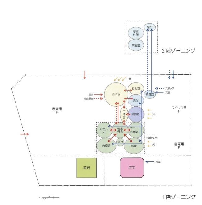 診療所B.jpg